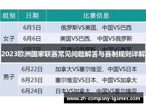 2023欧洲国家联赛常见问题解答与赛制规则详解