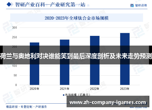 荷兰与奥地利对决谁能笑到最后深度剖析及未来走势预测