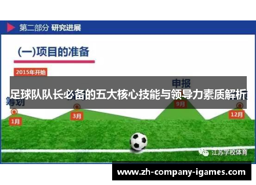 足球队队长必备的五大核心技能与领导力素质解析