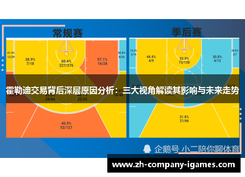 霍勒迪交易背后深层原因分析:三大视角解读其影响与未来走势 霍勒迪交易背后深层原因分析:三大视角解读其影响与未来走势