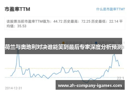 荷兰与奥地利对决谁能笑到最后专家深度分析预测