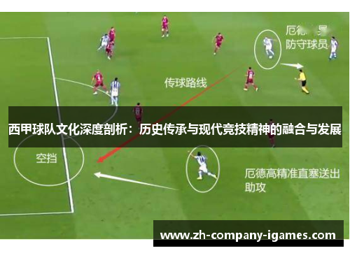 西甲球队文化深度剖析：历史传承与现代竞技精神的融合与发展
