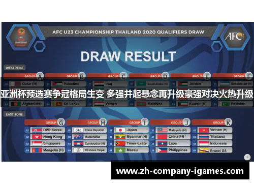 亚洲杯预选赛争冠格局生变 多强并起悬念再升级豪强对决火热升级