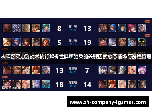 从阵容实力到战术执行解析世俱杯胜负的关键因素心态临场与赛程管理 从阵容实力到战术执行解析世俱杯胜负的关键因素心态临场与赛程管理
