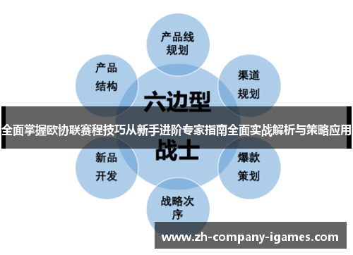 全面掌握欧协联赛程技巧从新手进阶专家指南全面实战解析与策略应用 全面掌握欧协联赛程技巧从新手进阶专家指南全面实战解析与策略应用