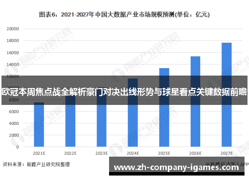 欧冠本周焦点战全解析豪门对决出线形势与球星看点关键数据前瞻