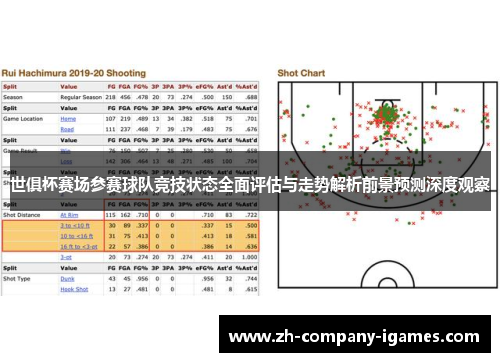 世俱杯赛场参赛球队竞技状态全面评估与走势解析前景预测深度观察 世俱杯赛场参赛球队竞技状态全面评估与走势解析前景预测深度观察